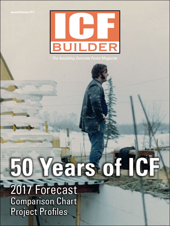 Icf Comparison Chart