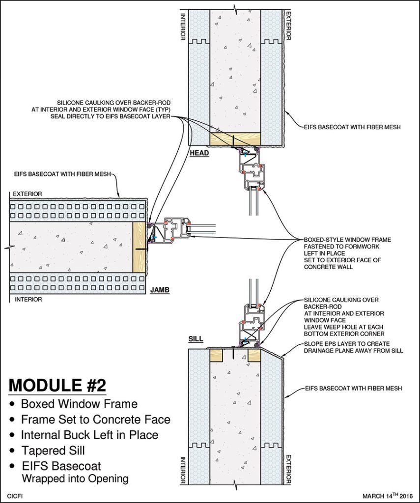 Weatherproofing ICF Walls ICF Builder Magazine
