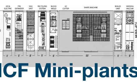 ICF Mini-plants