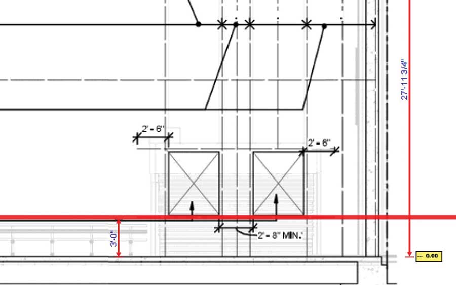 Layout: Control Lines and Benchmarks